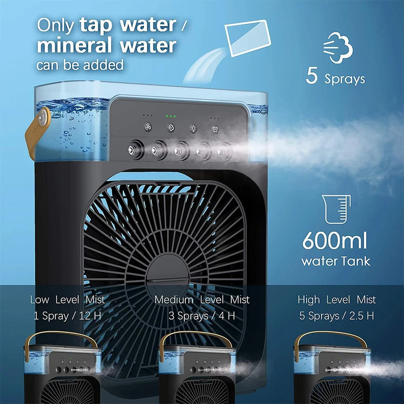 Mini Frost Fan